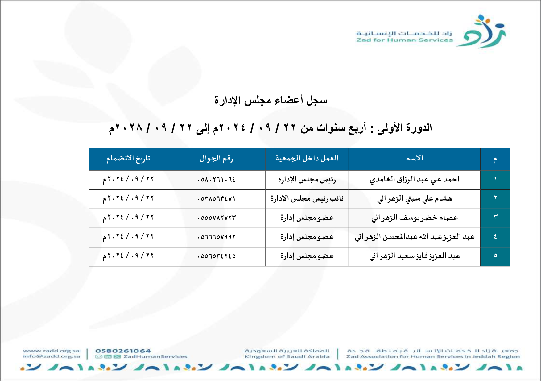 سجل أعضاء مجلس الإدارة